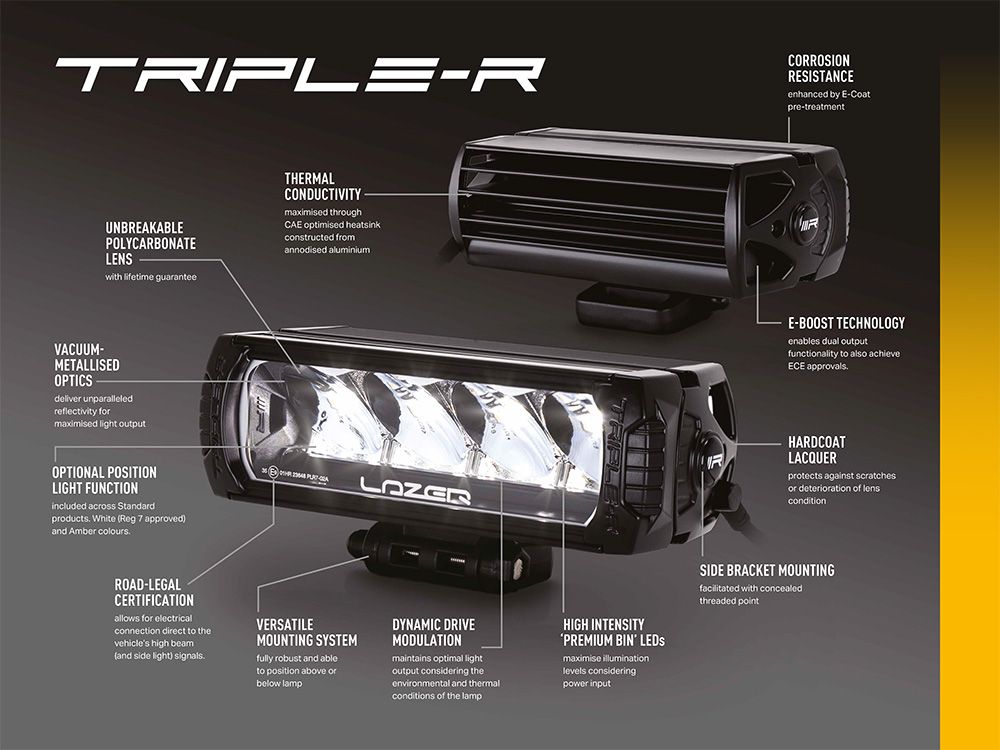Lazerlamps Elite Grille Mount Kit for VW T6 Startline by Lazerlamps